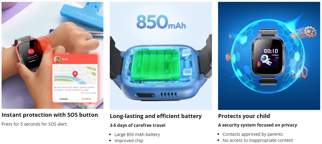 360 Botslab Kids Watch E3